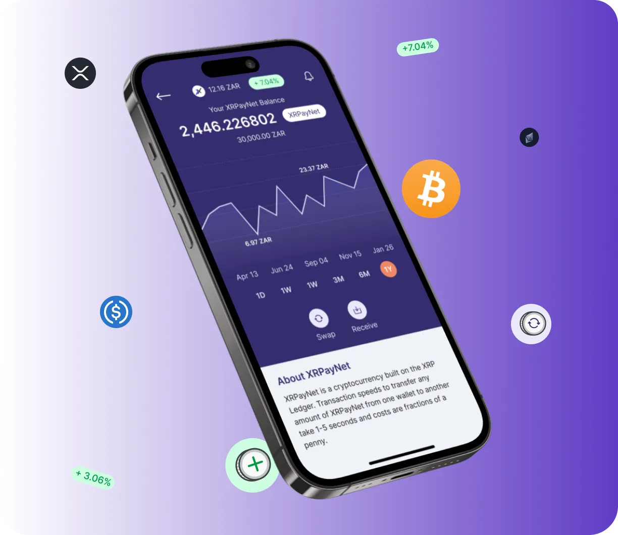 Crypto Revolution App - O que é o Crypto Revolution App?